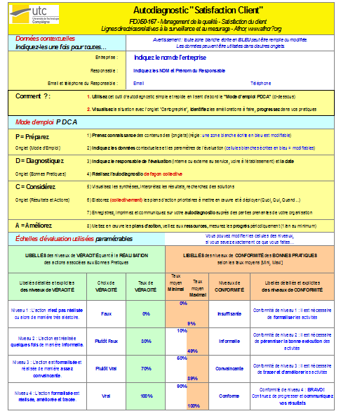 PDCA