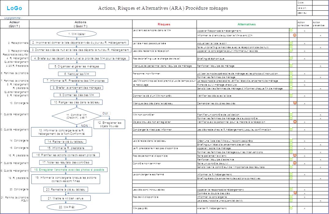 annexe02