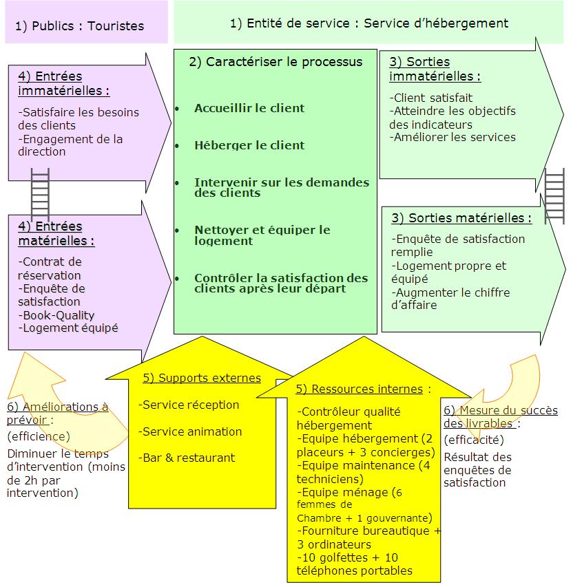 fig16