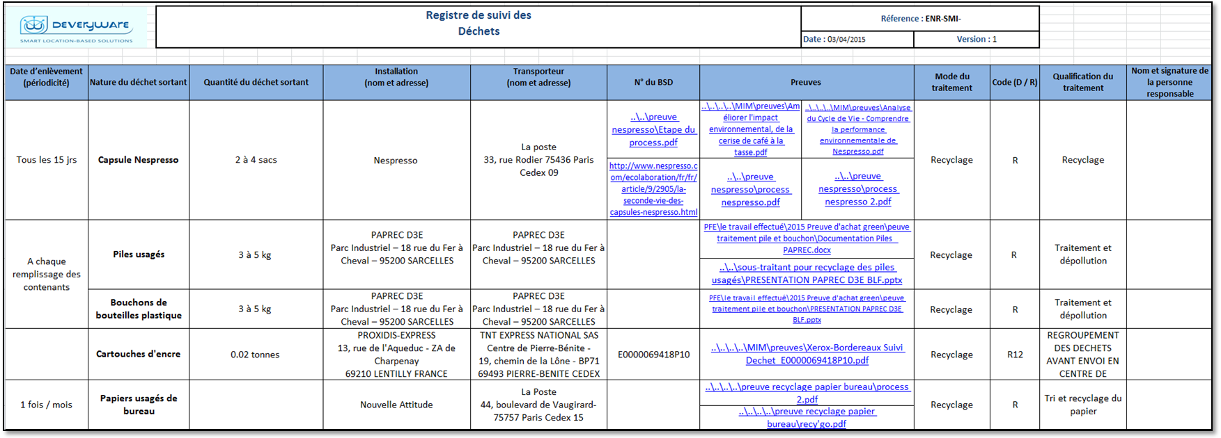 registre