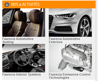 4 activités du groupe
        FAURECIA