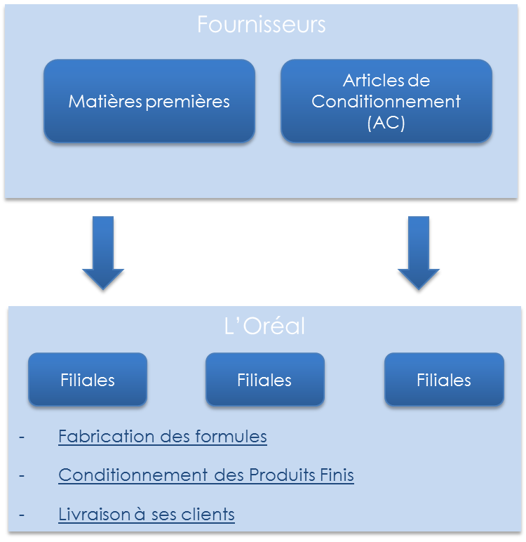 fig1