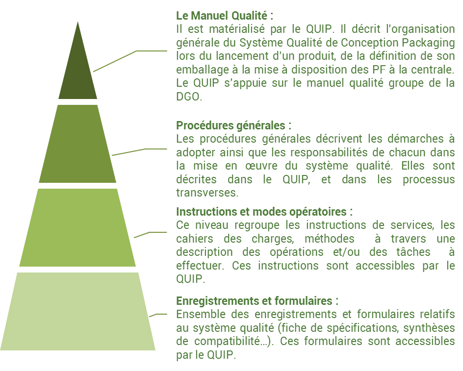 fig2
