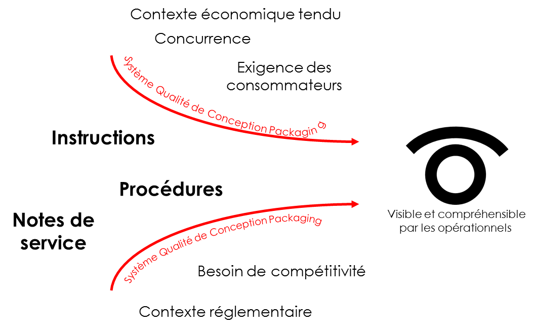 fig9
