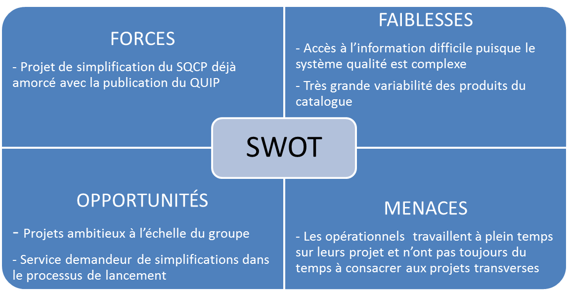 fig11