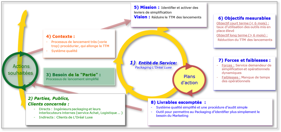 fig12