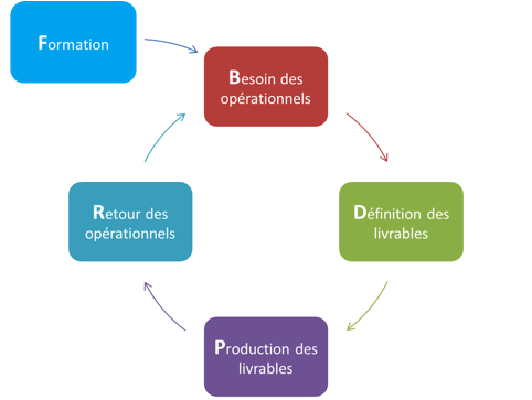 fig18