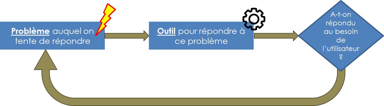 fig21
