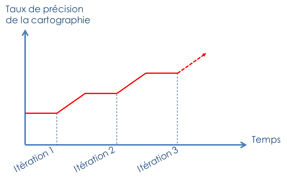 fig23