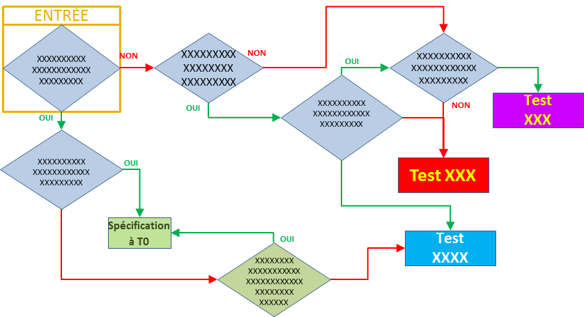 fig31