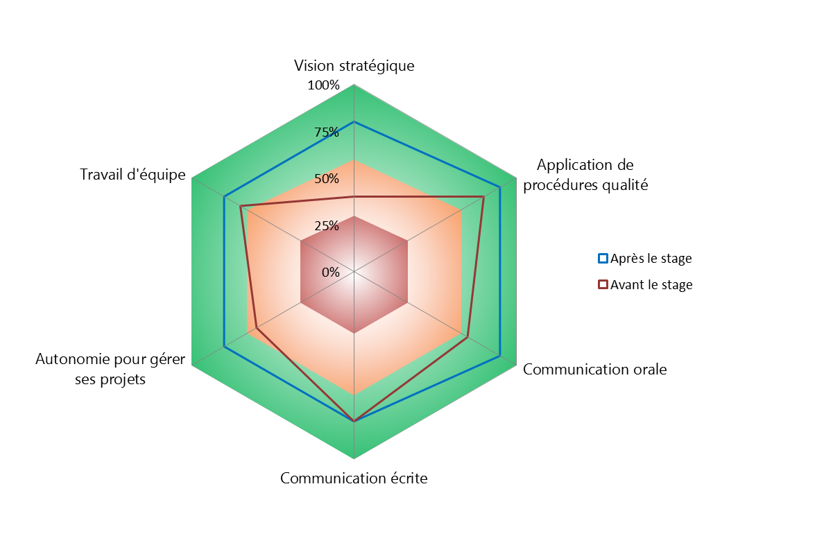 fig35