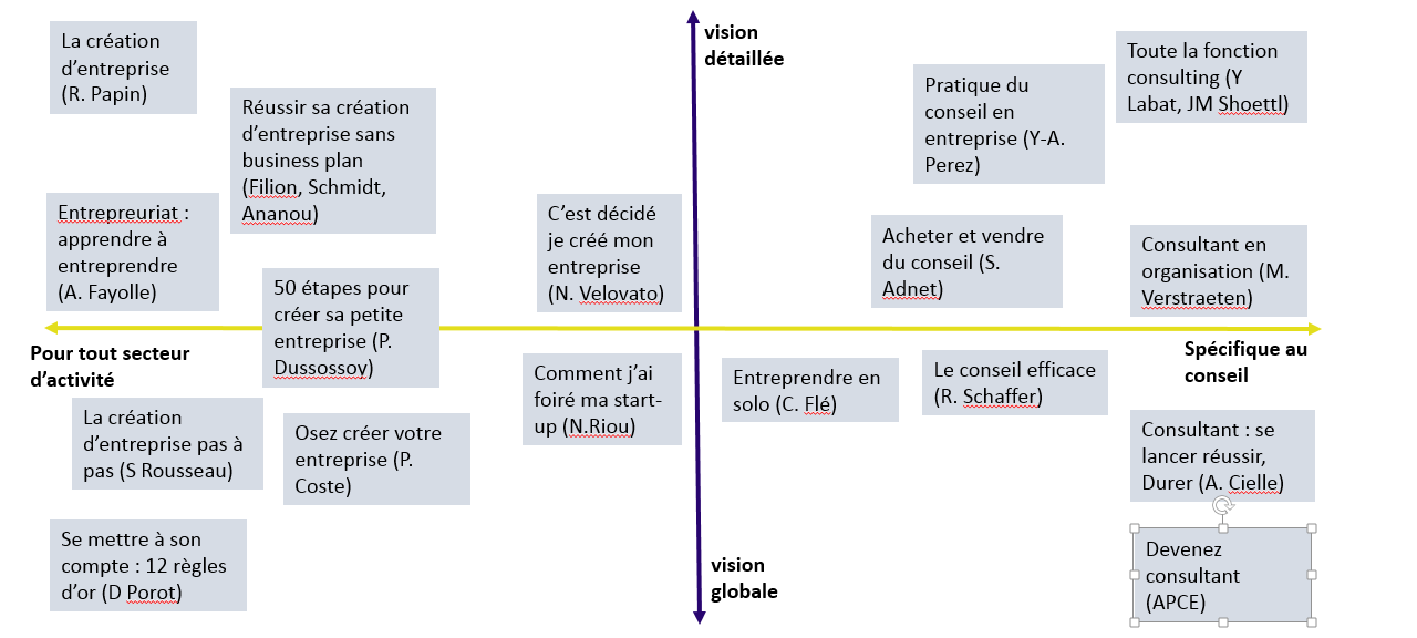 fig10