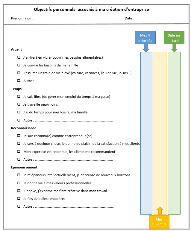 fig3