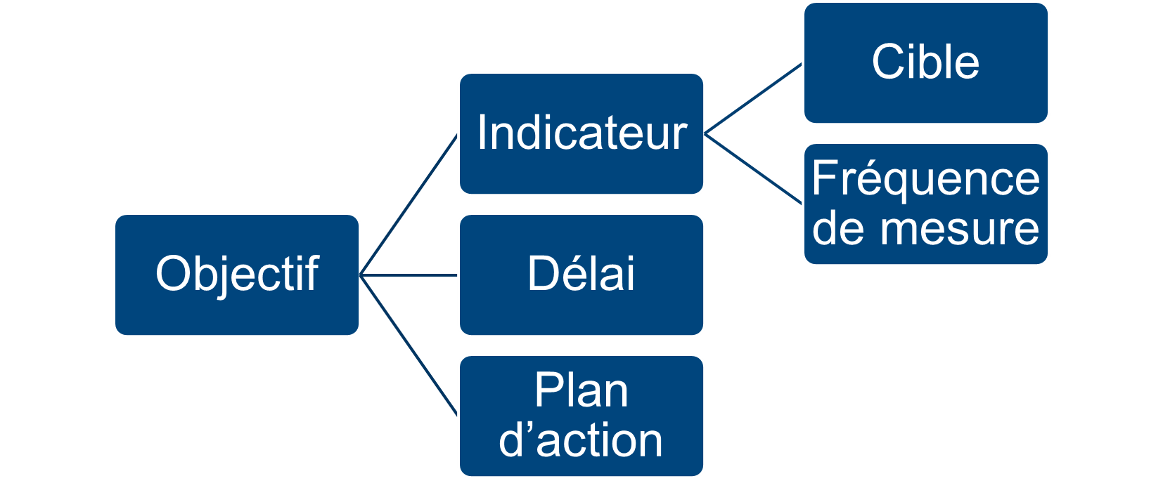 fig08