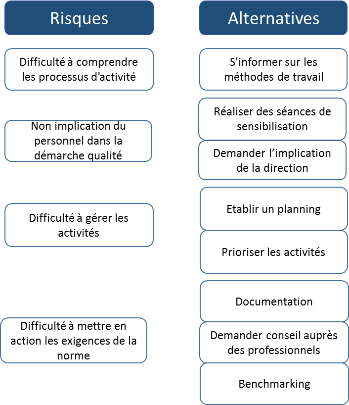 fig2