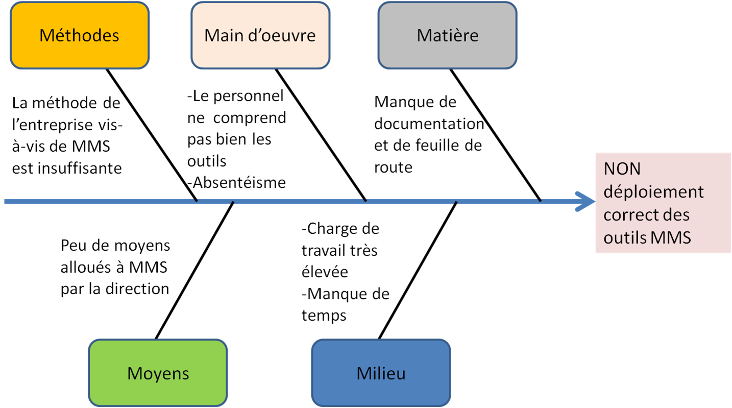 fig08