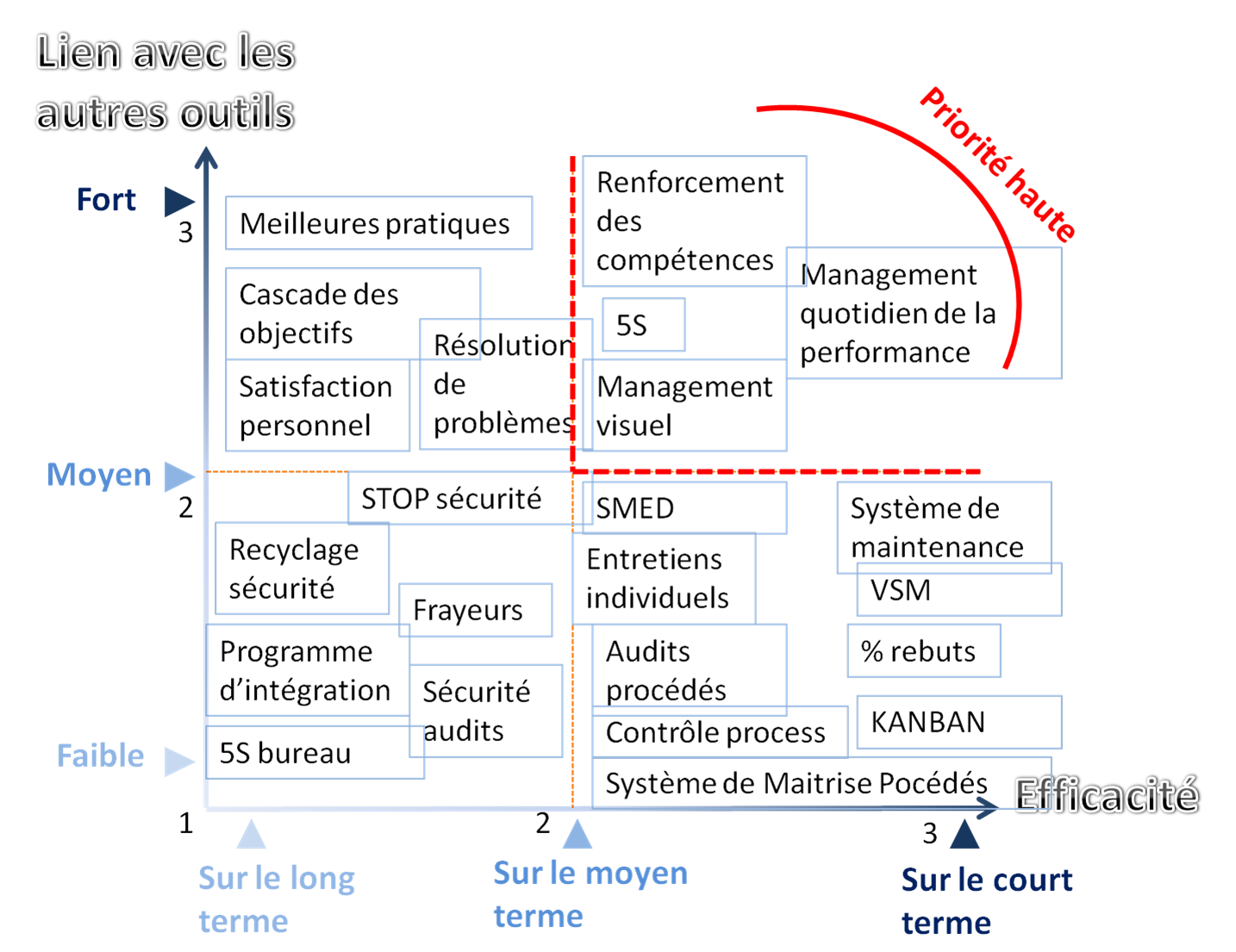 fig09