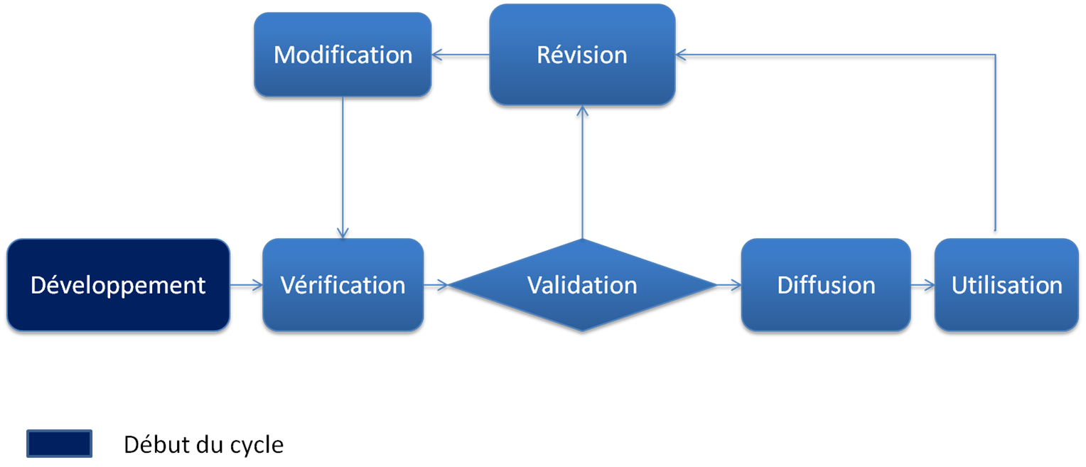 fig10