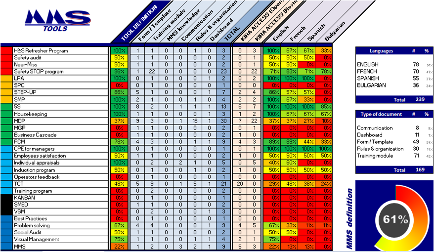 fig12