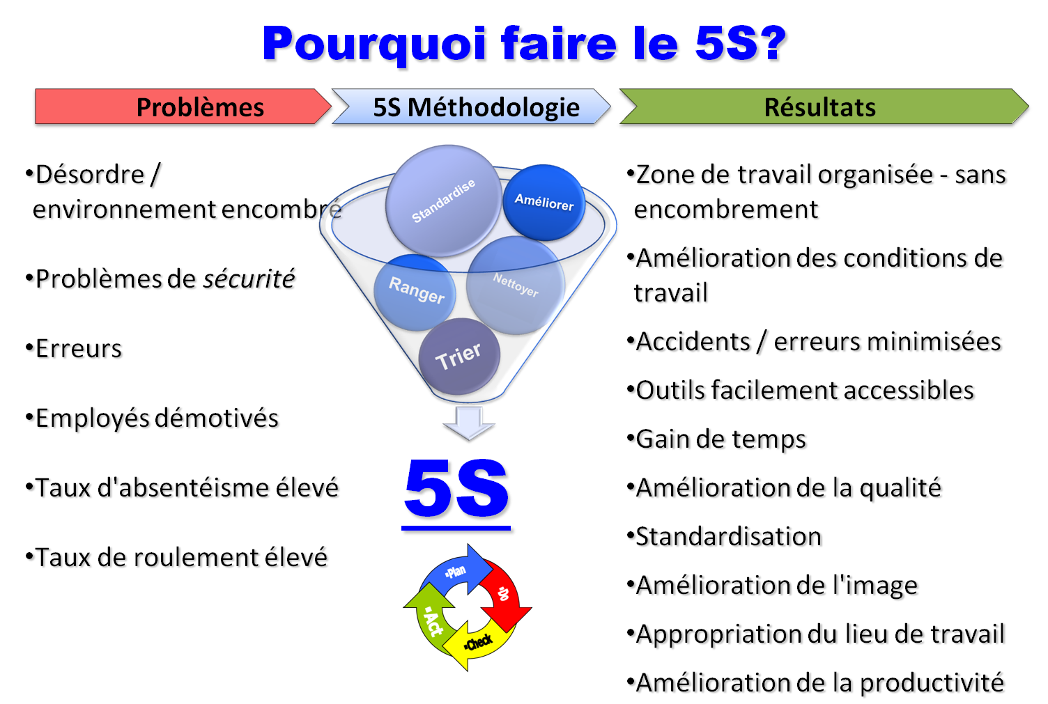 fig22