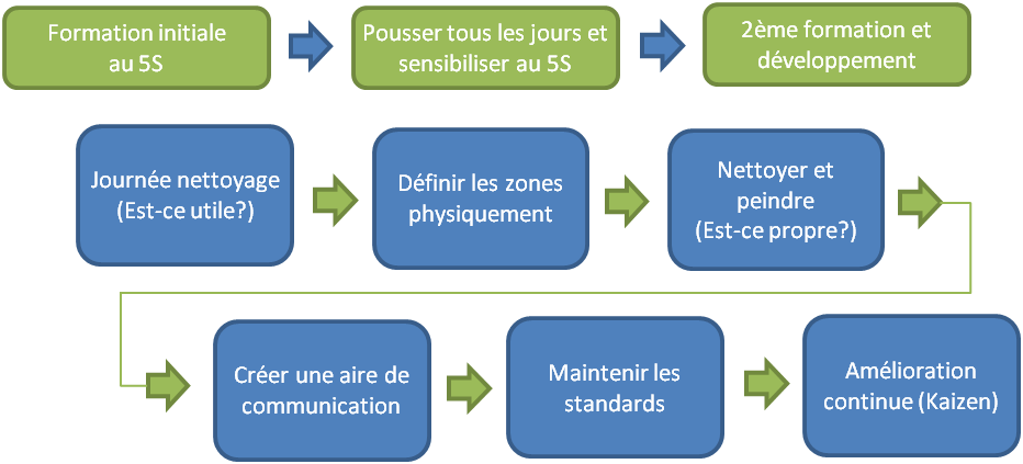 fig25