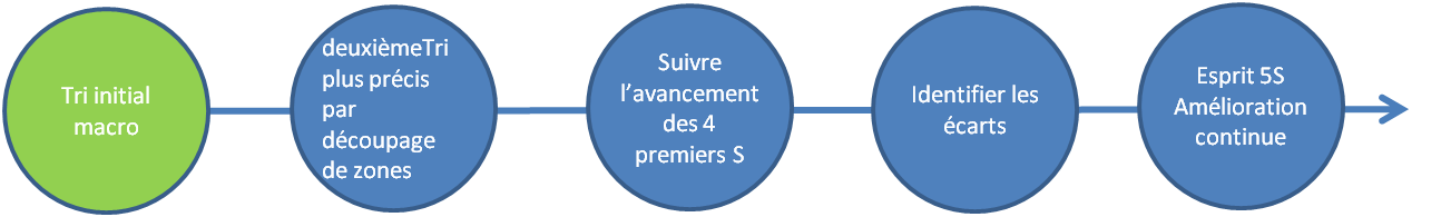 fig26