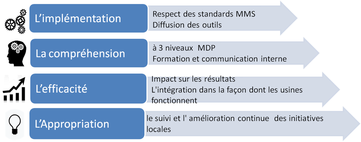 fig28