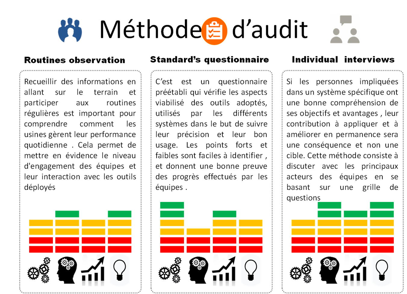 fig29