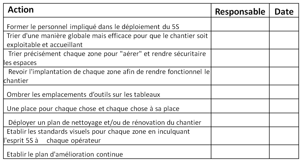 tab2