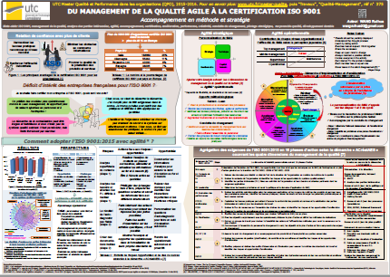 logo poster