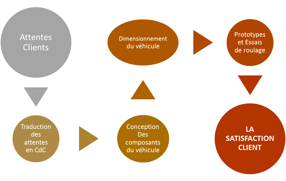 fig13
