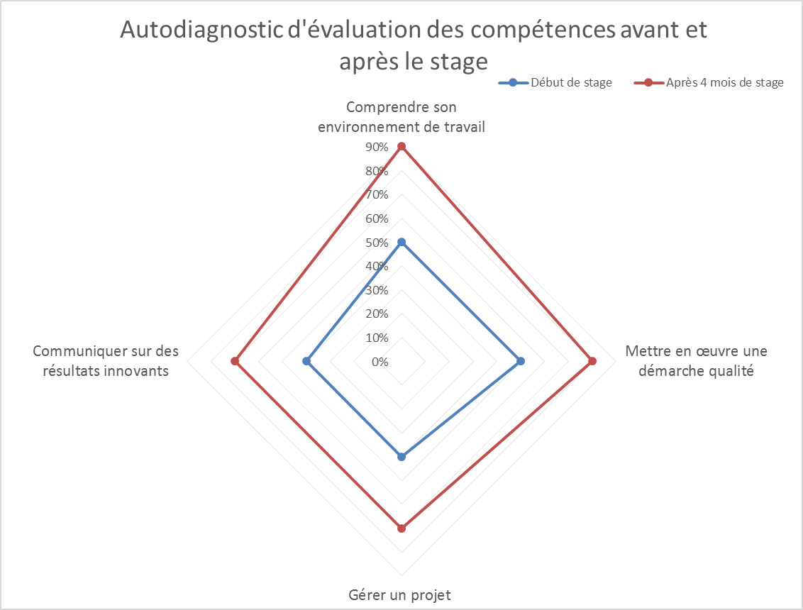 fig14