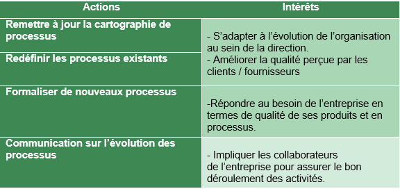 table01