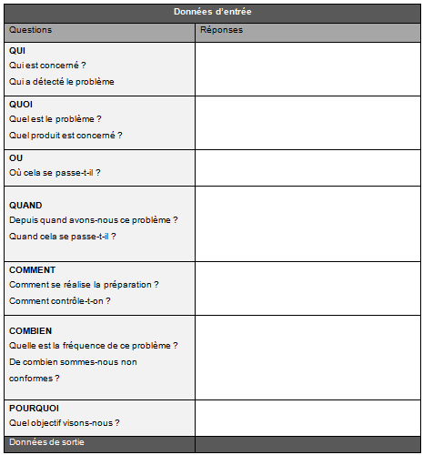 Annexe 4
