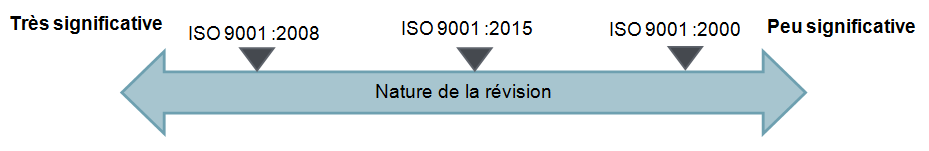 Fig05