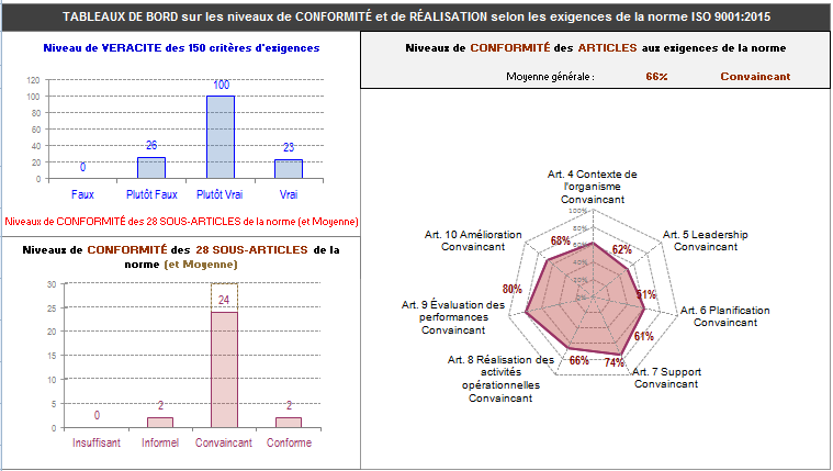 Fig11