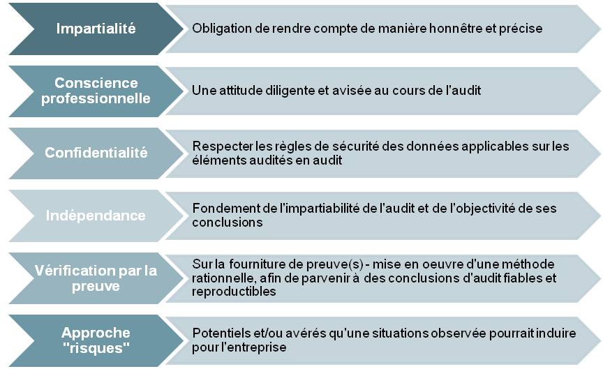 Fig14