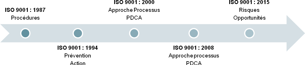 Fi01