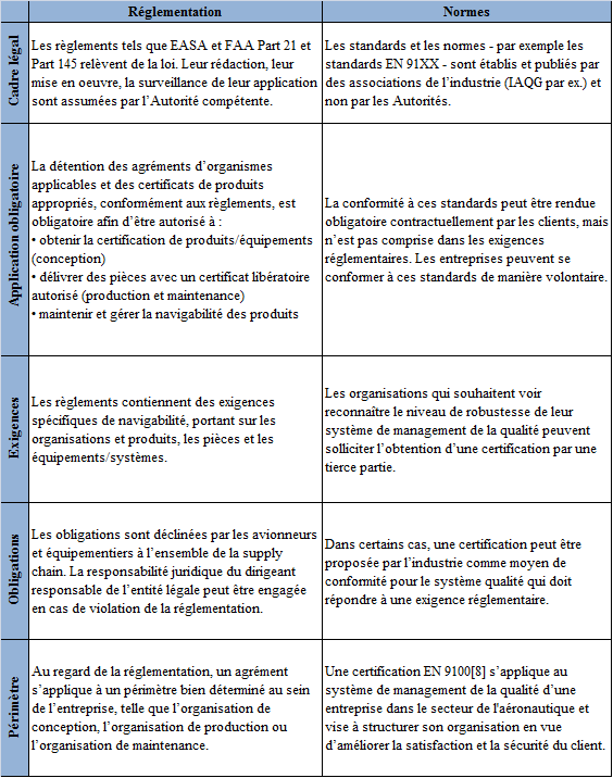 fig6