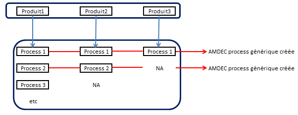 fig8