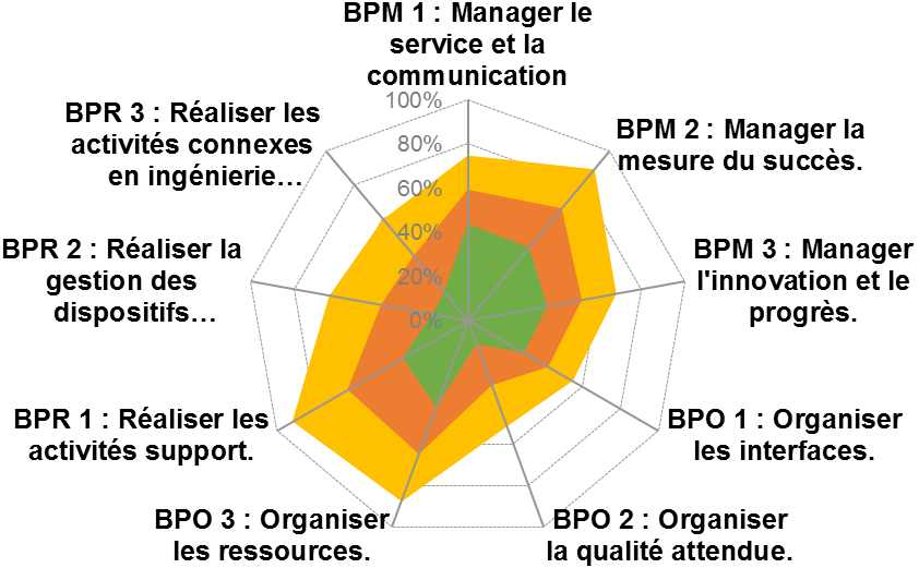 fig17