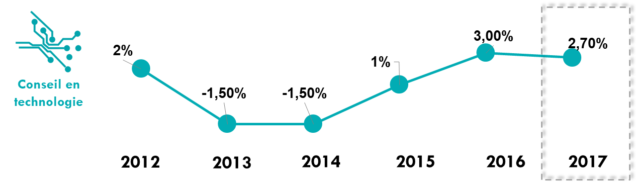 fig 004