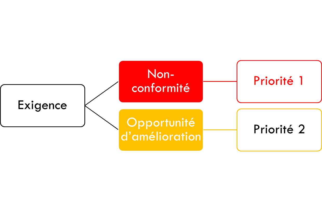 fig 016