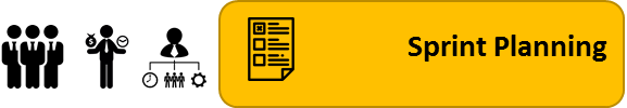 Figure 6 : Cérémonie Scrum, Sprint
                Planning