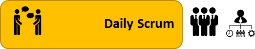 Figure 7 : Cérémonie Scrum, Daily
                    Scrum