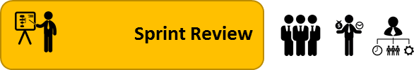 Figure 8 : Cérémonie
                      Scrum, Sprint Review