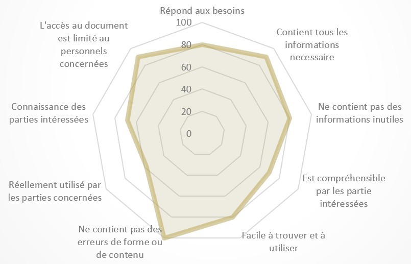 fig13