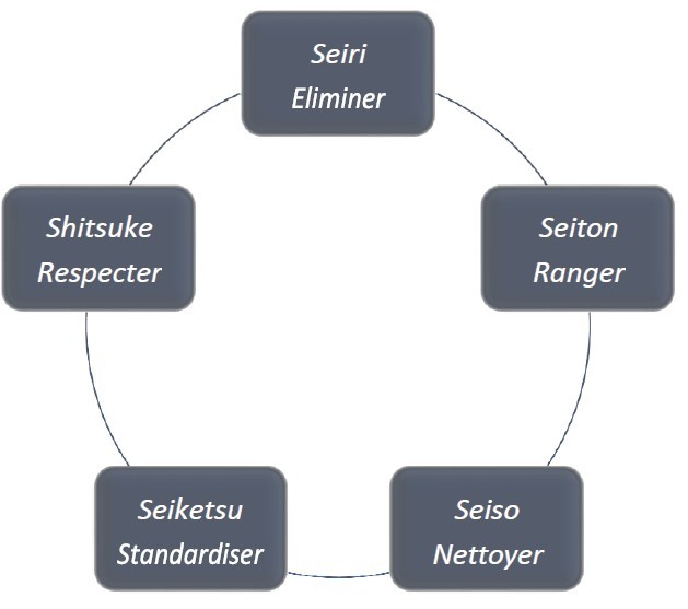 fig15