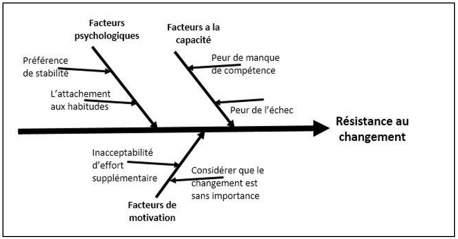 fig17
