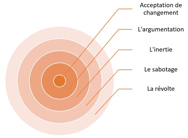 fig18